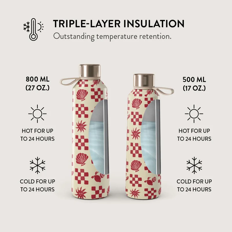 Burga  Burga Water Bottle. Keep Your Drinks At The Perfect Temperature And Your Style Impeccable, Whether At The Gym, Office, Or Outdoors (Ciao) (500 Ml)  | Best Price UAE